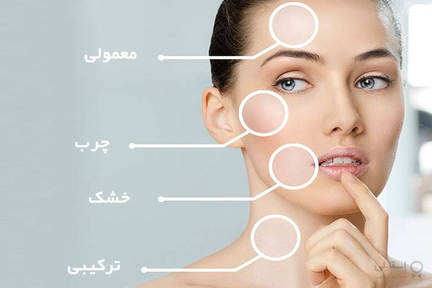 آشنایی با انواع پوست صورت و بدن و بهترین و موثرترین راه های مراقبت از پوست